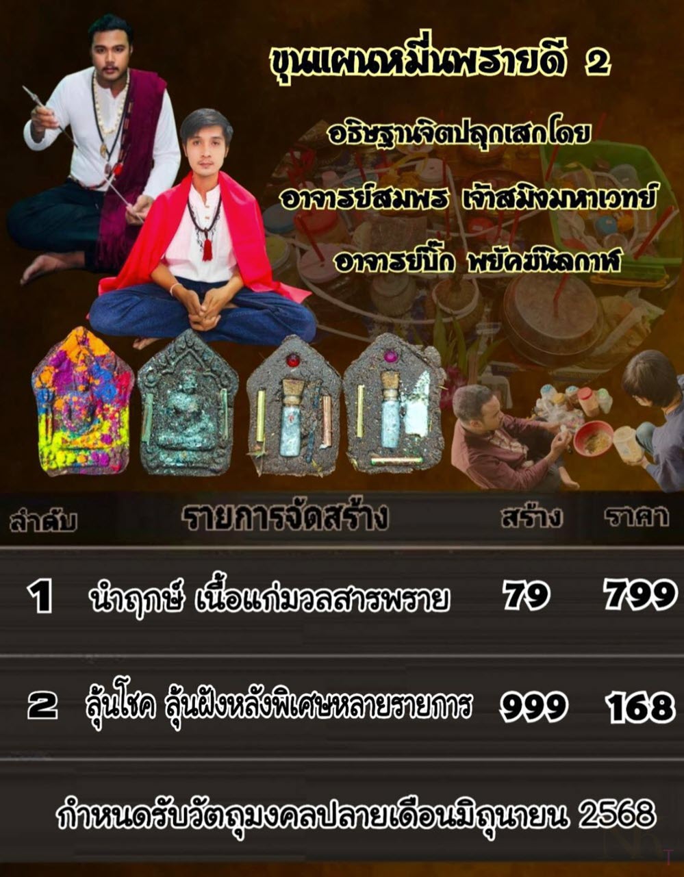 NKNR2505012